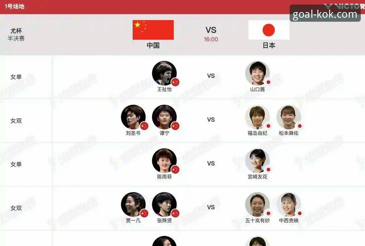2026尤伯杯半决赛：中国队3-0完胜日本，第21次晋级决赛详解